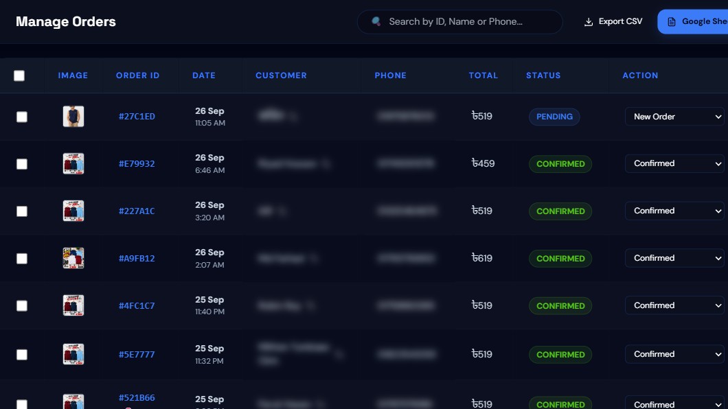 Confirmed orders, even at 3 AM